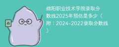 绵阳职业技术学院录取分数线2025年预估是多少（附：2024-2022录取分数线）