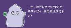 广州工商学院各专业录取分数线2024（录取最低分是多少）