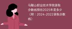 马鞍山职业技术学院录取分数线预估2025年是多少（附：2024-2022录取分数线）