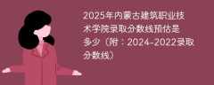 2025年内蒙古建筑职业技术学院录取分数线预估是多少（附：2024-2022录取分数线）