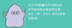 2025年新疆石河子职业技术学院录取分数线预估是多少（附：2024-2022录取分数线）