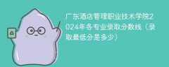 广东酒店管理职业技术学院2024年各专业录取分数线（录取最低分是多少）