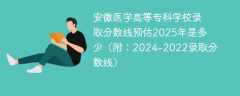 安徽医学高等专科学校录取分数线预估2025年是多少（附：2024-2022录取分数线）