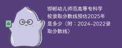 邯郸幼儿师范高等专科学校录取分数线预估2025年是多少（附：2024-2022录取分数线）