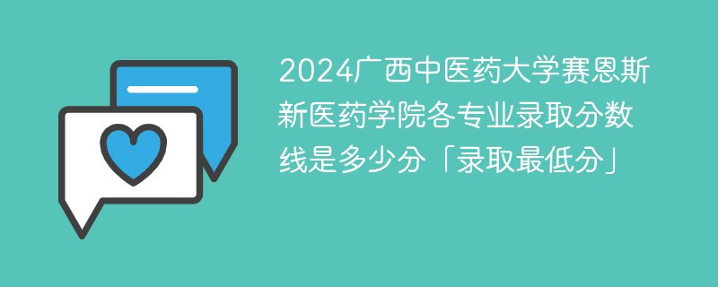 2024广西中医药大学赛恩斯新医药学院各专业录取分数线是多少分「录取最低分」