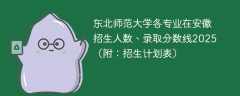 东北师范大学各专业在安徽招生人数、录取分数线2025（附：招生计划表）