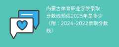 内蒙古体育职业学院录取分数线预估2025年是多少（附：2024-2022录取分数线）