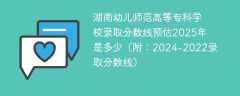 湖南幼儿师范高等专科学校录取分数线预估2025年是多少（附：2024-2022录取分数线）