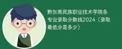 黔东南民族职业技术学院各专业录取分数线2024（录取最低分是多少）