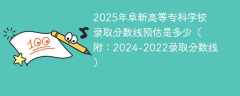 2025年阜新高等专科学校录取分数线预估是多少（附：2024-2022录取分数线）