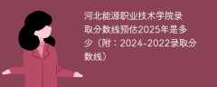 河北能源职业技术学院录取分数线预估2025年是多少（附：2024-2022录取分数线）