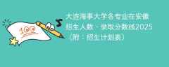 大连海事大学各专业在安徽招生人数、录取分数线2025（附：招生计划表）
