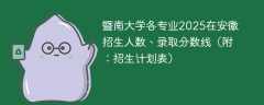 暨南大学各专业2025在安徽招生人数、录取分数线（附：招生计划表）