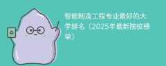 智能制造工程专业最好的大学排名（2025年最新院校榜单）