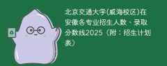 北京交通大学(威海校区)在安徽各专业招生人数、录取分数线2025（附：招生计划表）