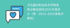 河北建材职业技术学院录取分数线预估2025年是多少（附：2024-2022录取分数线）