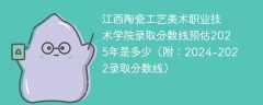 江西陶瓷工艺美术职业技术学院录取分数线预估2025年是多少（附：2024-2022录取分数线）