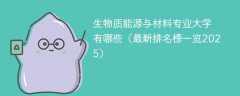 生物质能源与材料专业大学有哪些（最新排名榜一览2025）
