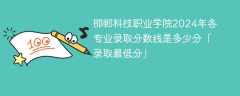 邯郸科技职业学院2024年各专业录取分数线是多少分「录取最低分」