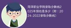 菏泽职业学院录取分数线2025年预估是多少（附：2024-2022录取分数线）