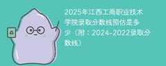 2025年江西工商职业技术学院录取分数线预估是多少（附：2024-2022录取分数线）