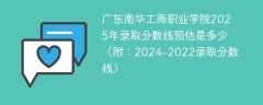 广东南华工商职业学院2025年录取分数线预估是多少（附：2024-2022录取分数线）