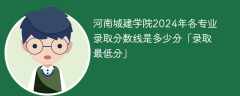 河南城建学院2024年各专业录取分数线是多少分「录取最低分」