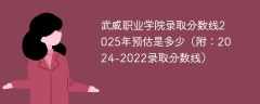 武威职业学院录取分数线2025年预估是多少（附：2024-2022录取分数线）