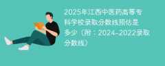 2025年江西中医药高等专科学校录取分数线预估是多少（附：2024-2022录取分数线）