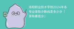 洛阳职业技术学院2024年各专业录取分数线是多少分「录取最低分」