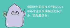信阳涉外职业技术学院2024年各专业录取分数线是多少分「录取最低分」