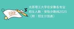 太原理工大学在安徽各专业招生人数、录取分数线2025（附：招生计划表）