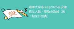 湘潭大学各专业2025在安徽招生人数、录取分数线（附：招生计划表）