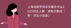 上海戏剧学院在安徽各专业2025招生人数、录取分数线（附：招生计划表）