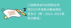 江西枫林涉外经贸职业学院2025年录取分数线预估是多少（附：2024-2022录取分数线）