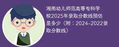 湘南幼儿师范高等专科学校2025年录取分数线预估是多少（附：2024-2022录取分数线）