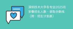 深圳技术大学各专业2025在安徽招生人数、录取分数线（附：招生计划表）