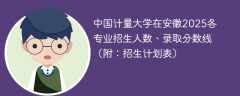 中国计量大学在安徽2025各专业招生人数、录取分数线（附：招生计划表）