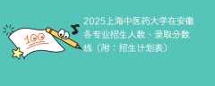 2025上海中医药大学在安徽各专业招生人数、录取分数线（附：招生计划表）