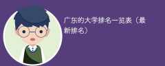 广东的大学排名一览表（2025最新排名）