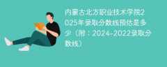 内蒙古北方职业技术学院2025年录取分数线预估是多少（附：2024-2022录取分数线）