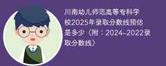 川南幼儿师范高等专科学校2025年录取分数线预估是多少（附：2024-2022录取分数线）