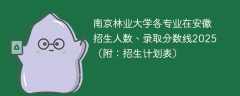 南京林业大学各专业在安徽招生人数、录取分数线2025（附：招生计划表）