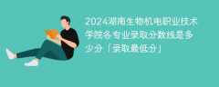 2024湖南生物机电职业技术学院各专业录取分数线是多少分「录取最低分」
