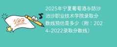 2025年宁夏葡萄酒与防沙治沙职业技术学院录取分数线预估是多少（附：2024-2022录取分数线）