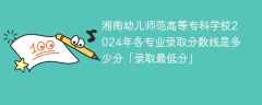 湘南幼儿师范高等专科学校2024年各专业录取分数线是多少分「录取最低分」