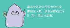 南京中医药大学各专业在安徽招生人数、录取分数线2025（附：招生计划表）