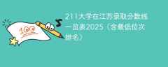 211大学在江苏录取分数线一览表2025（含最低位次排名）