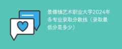 景德镇艺术职业大学2024年各专业录取分数线（录取最低分是多少）
