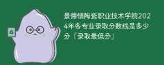 景德镇陶瓷职业技术学院2024年各专业录取分数线是多少分「录取最低分」